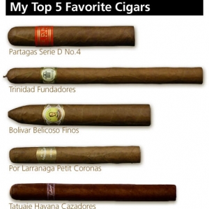 My Top 5 Favorite Cigars