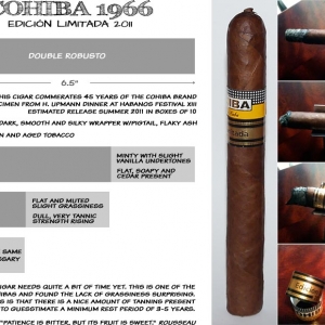 Cohiba 1966 Review