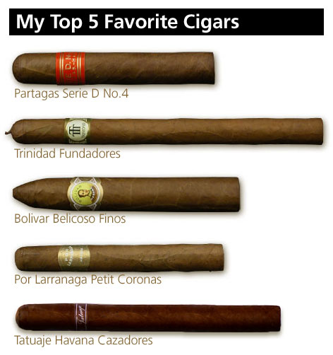 My Top 5 Favorite Cigars